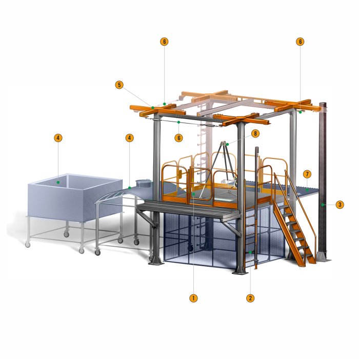 Тренировочный полигон POLIGON от HIGH SAFETY - учебная площадка для отработки навыков работ на высоте с применением страховочных систем