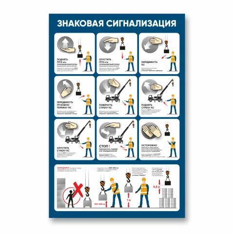 Плакат «Знаковая сигнализация при работе с грузоподъемными механизмами»